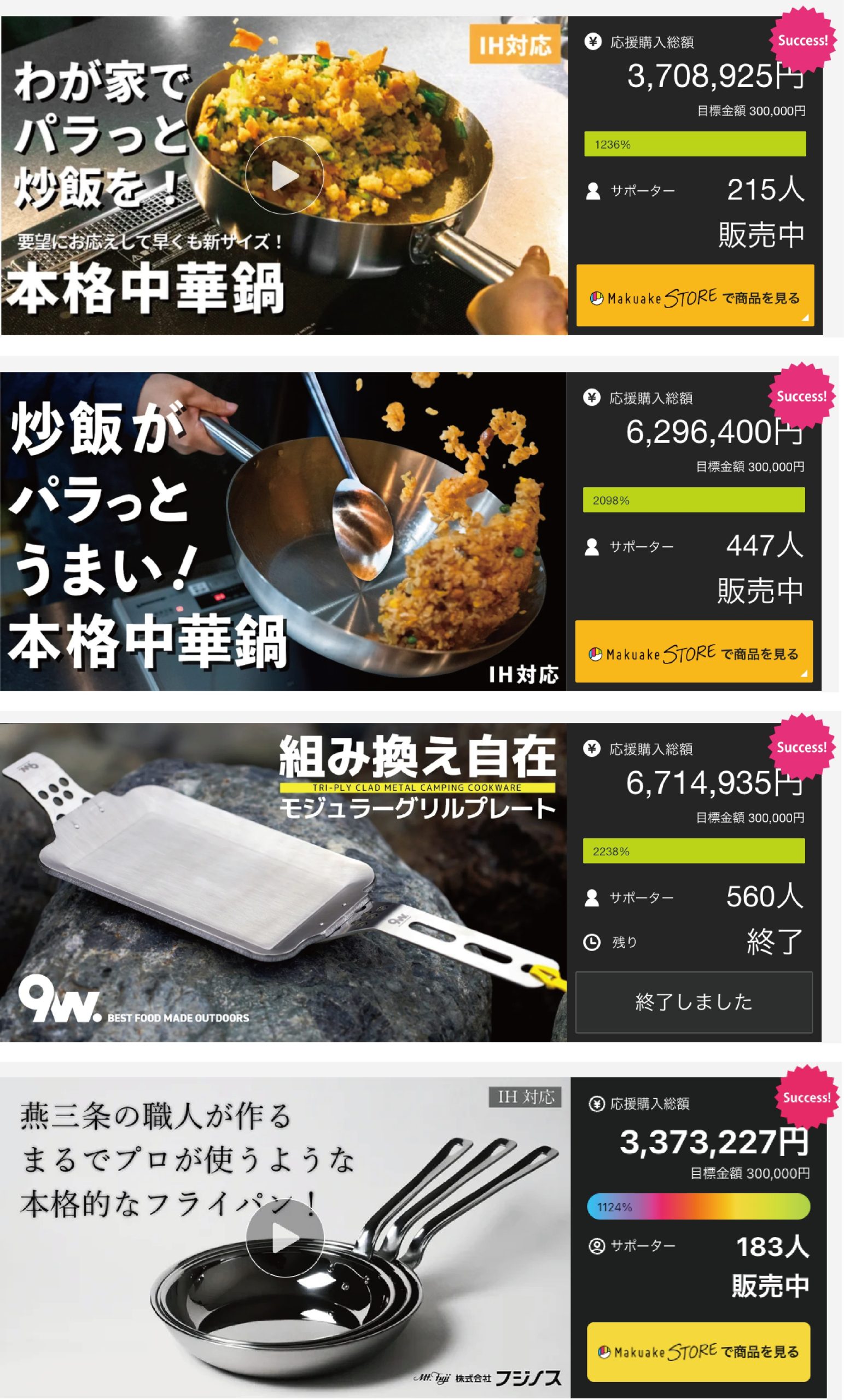 Makuakeでの過去の実績