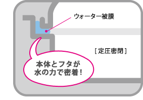 株式会社フジノス フジノスはIH鍋のパイオニア