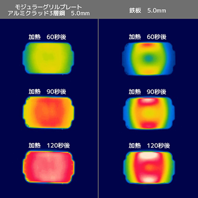 MODULER GRILLPLATE│9w.(クオウ)│商品案内 - 株式会社フジノス