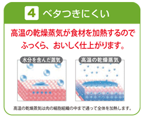 アイ・クック鍋シリーズなら「蒸す」「煮る」「茹でる」「炊く」「煮詰める」「温める」「焼く」「解凍」の8役で毎日の調理に欠かせないアイテムになるでしょう。